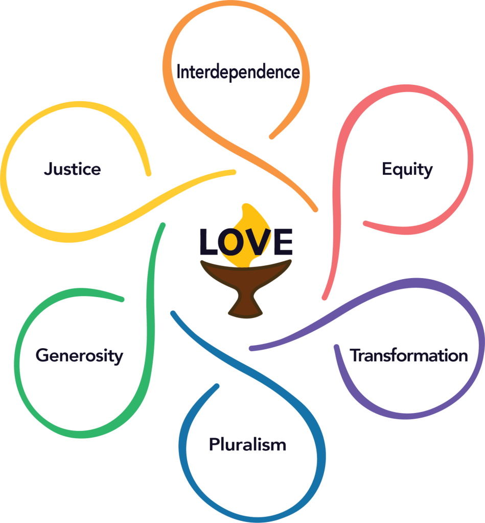 UUA Shared Values Flower